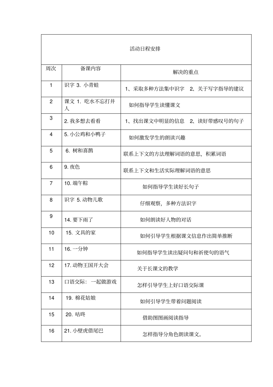 一年级下语文集体备课计划_第3页
