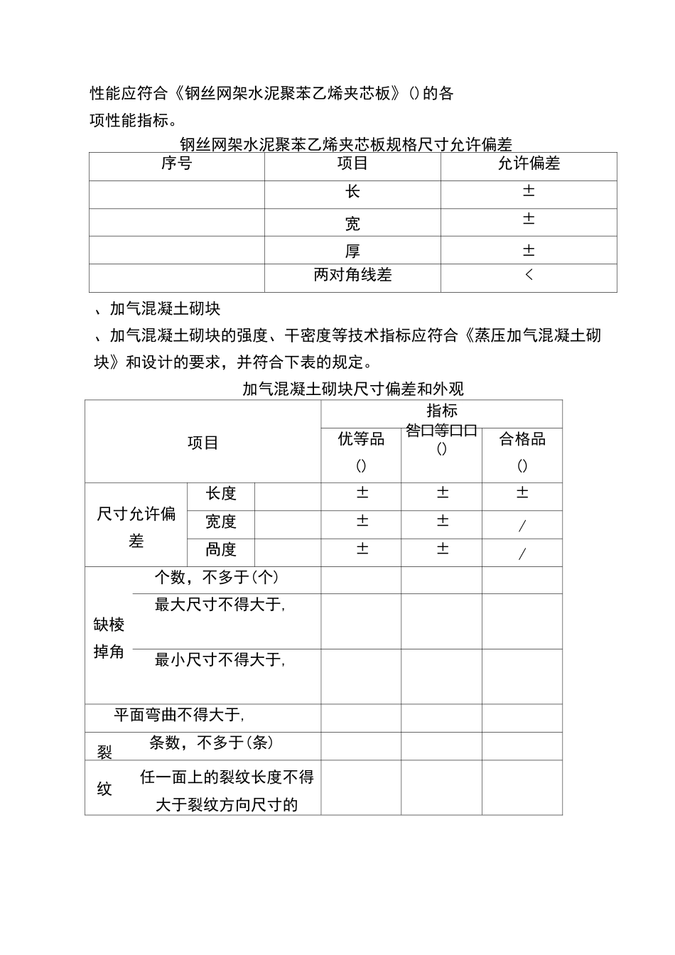 墙体自保温施工方案_第3页