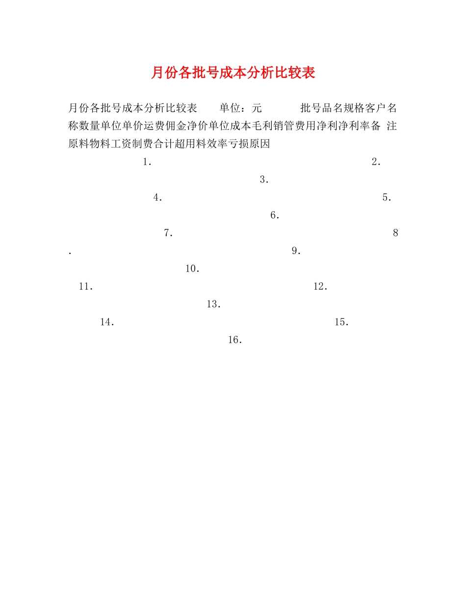 月份各批号成本分析比较表 _第1页