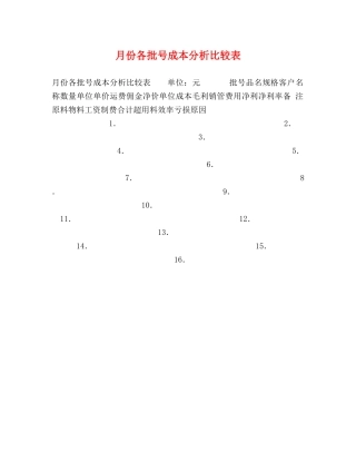 月份各批号成本分析比较表 
