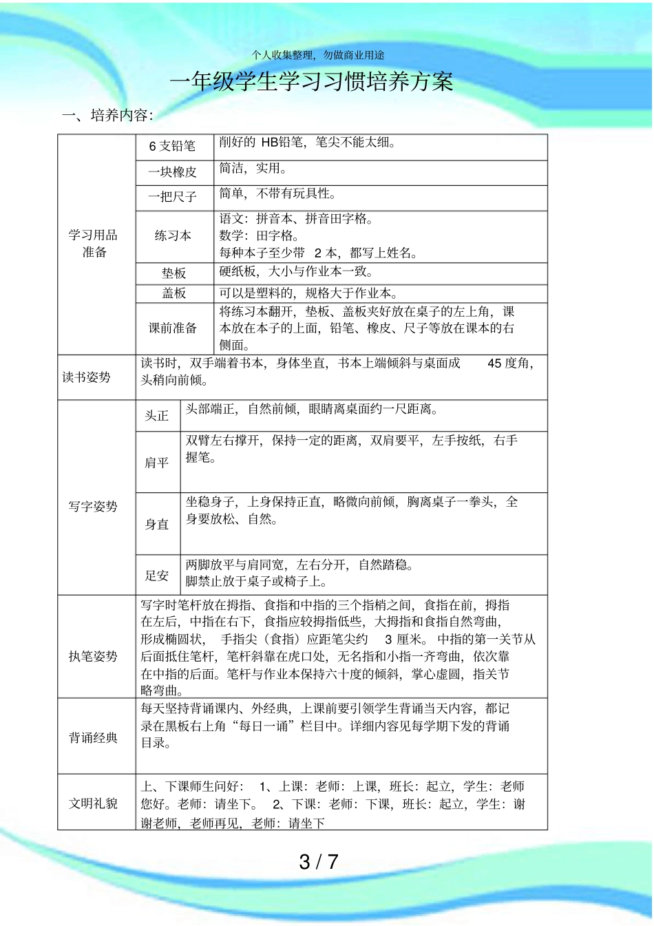 一年级习惯养成培养实施方案_第3页