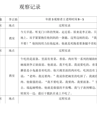 幼儿园观察记录40篇