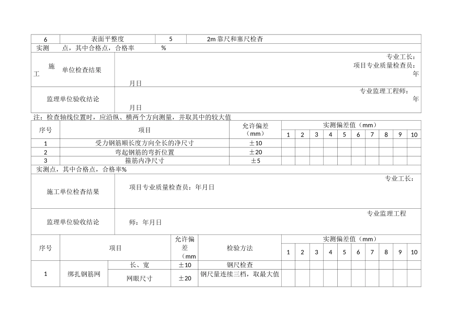 人防允许偏差表_第2页