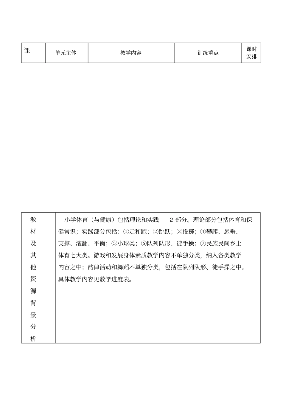 一年级体育课程纲要_第2页
