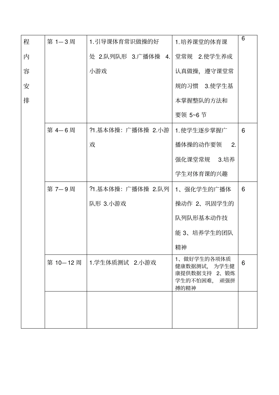 一年级体育课程纲要_第3页