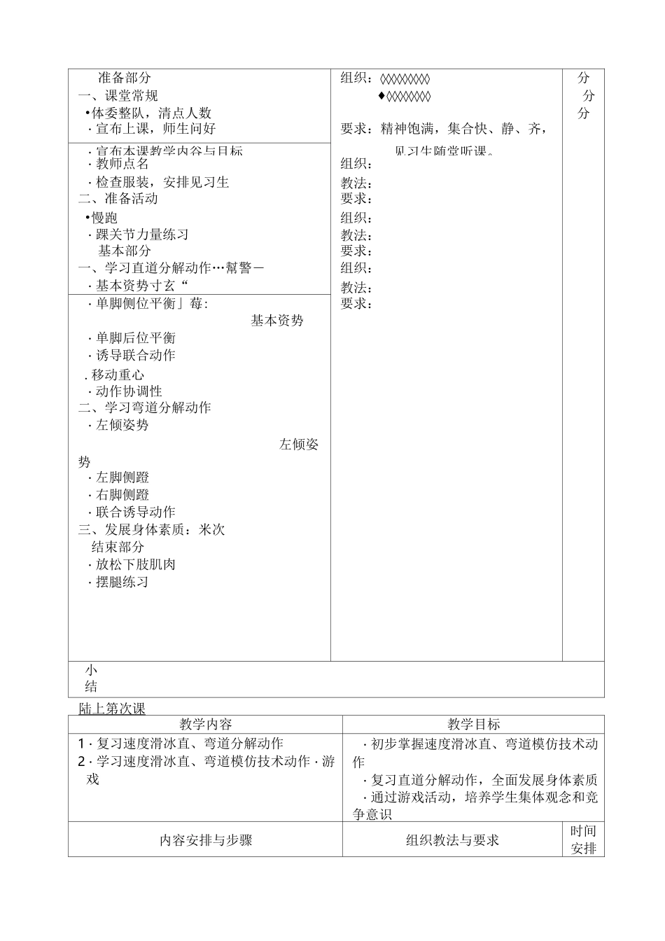 速度滑冰实践课教案_第2页