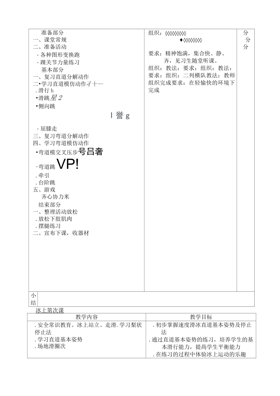 速度滑冰实践课教案_第3页
