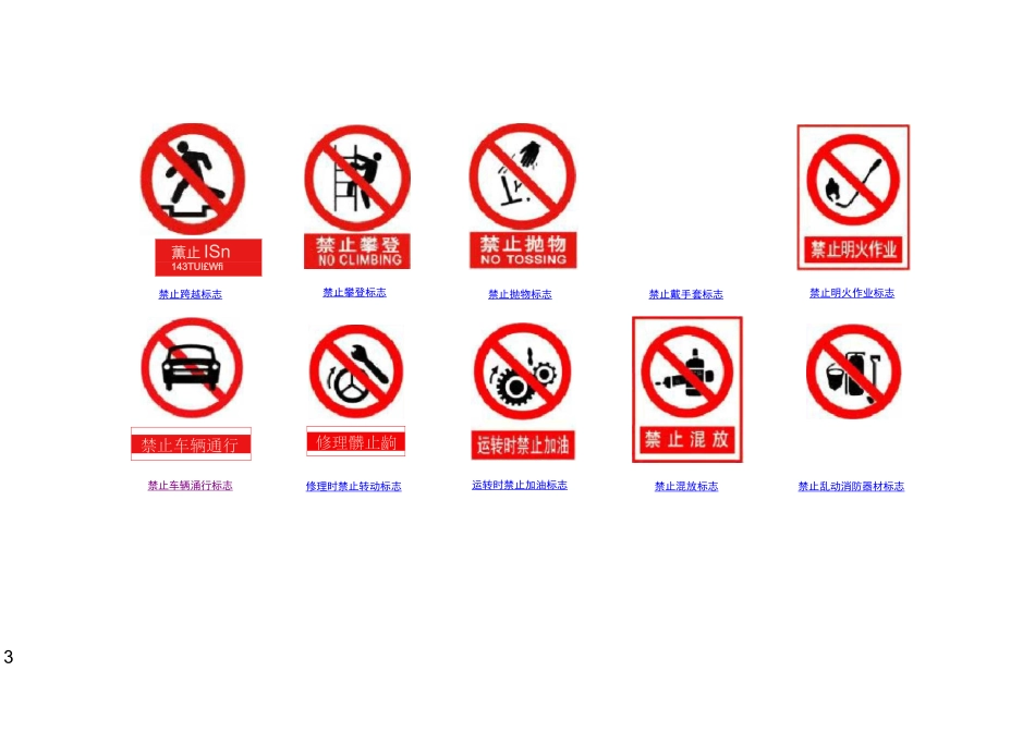 常用安全标志-禁止标志_第3页