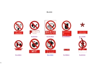 常用安全标志-禁止标志