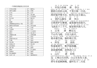 一年级古诗52首带拼音