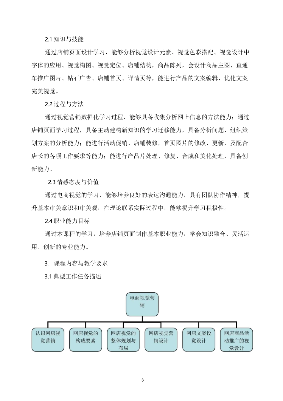 《电商视觉营销》课程标准_第3页