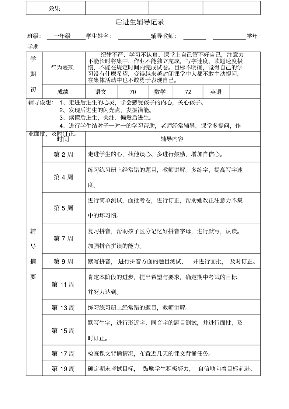一年级后进生辅导记录_第2页