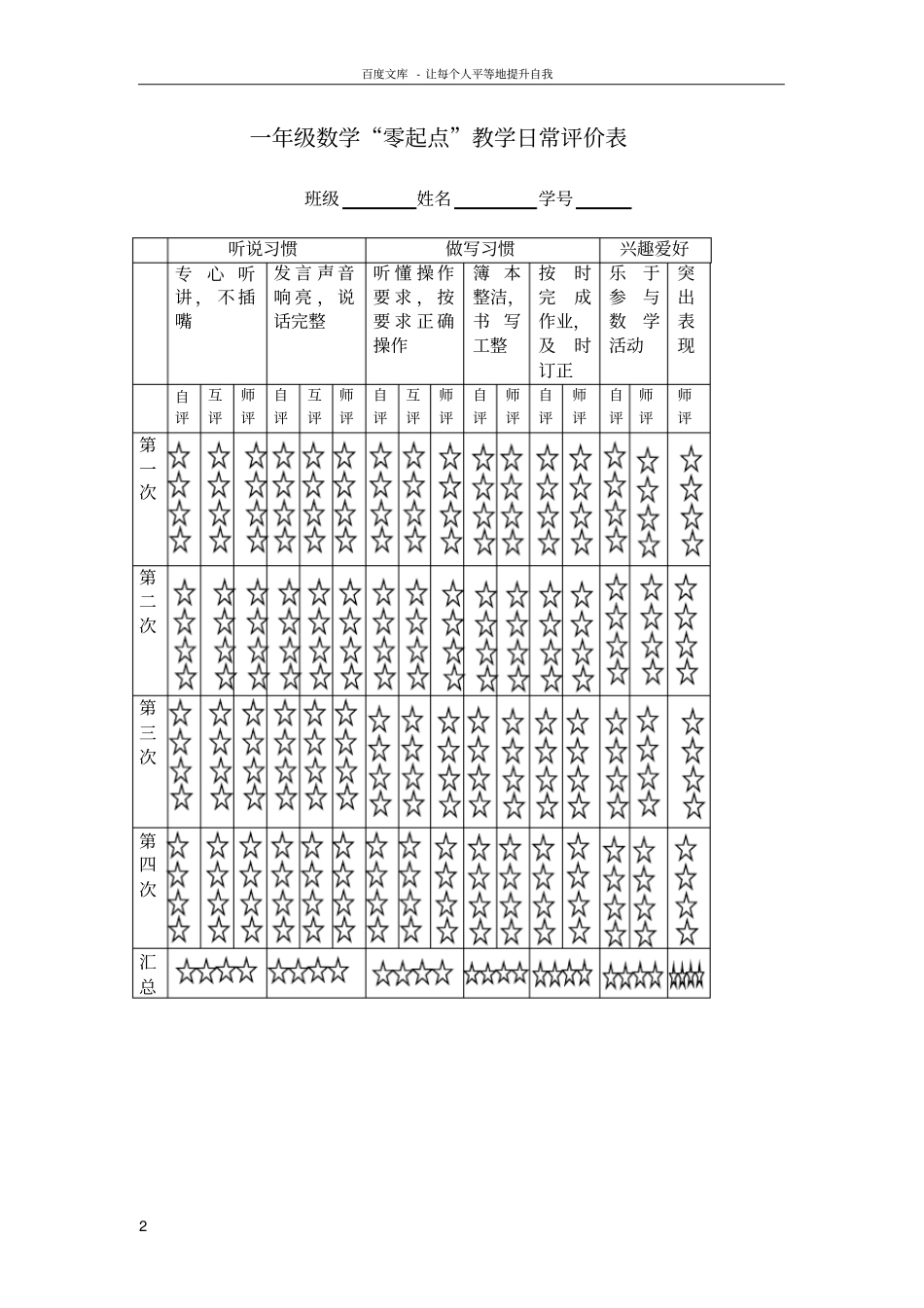 一年级学生学习准备期评价表_第2页