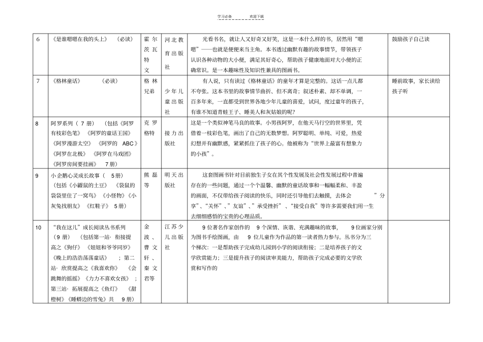 一年级寒假课外阅读推荐单_第2页