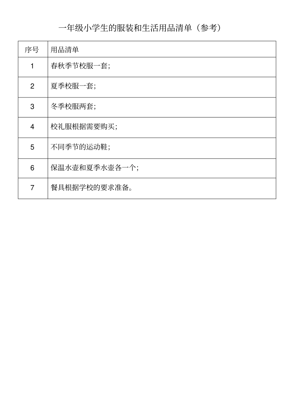 一年级小学生的生活适应能力参照表_第3页