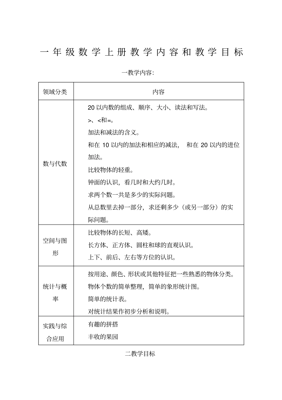 一年级数学上册教学内容和教学目标_第1页
