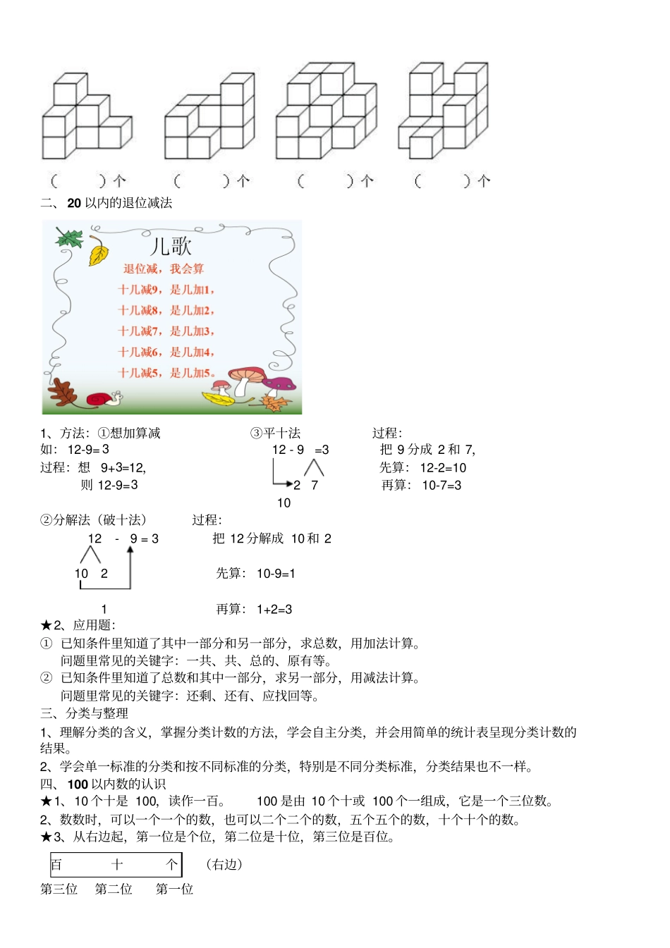 一年级数学下全册重点、难点、知识点汇总!_第2页