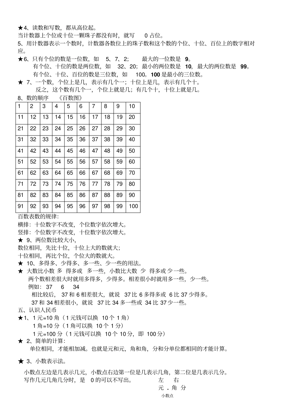 一年级数学下全册重点、难点、知识点汇总!_第3页