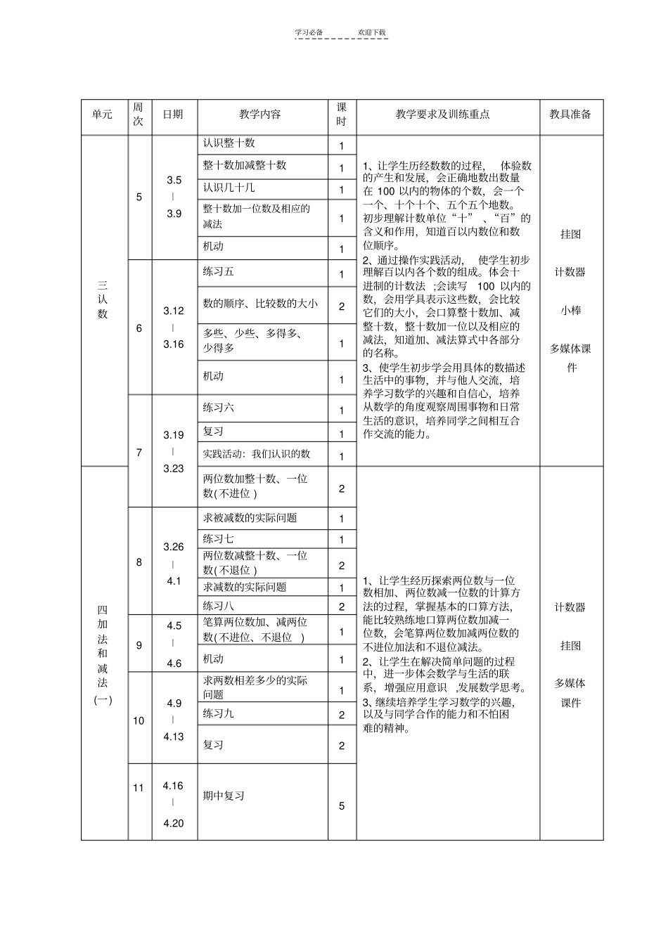 一年级数学下册教学进度表_第2页