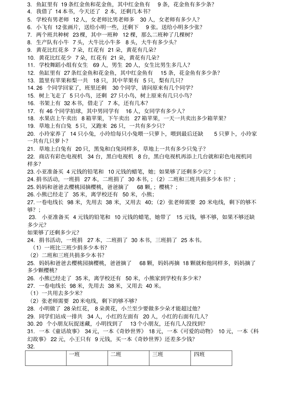 一年级数学下学期解决问题专项练习_第3页