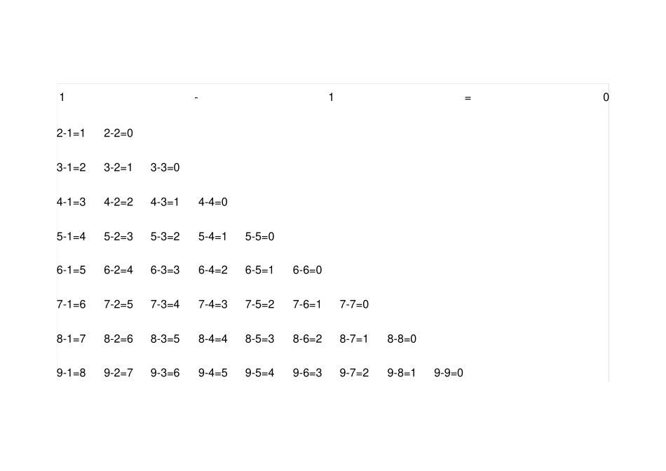 一年级数学口诀_第1页