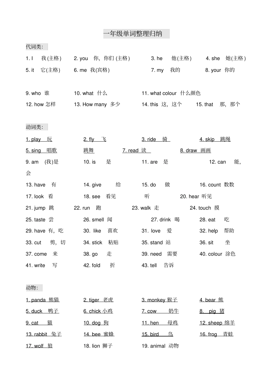 一年级沪教版英语单词_第1页
