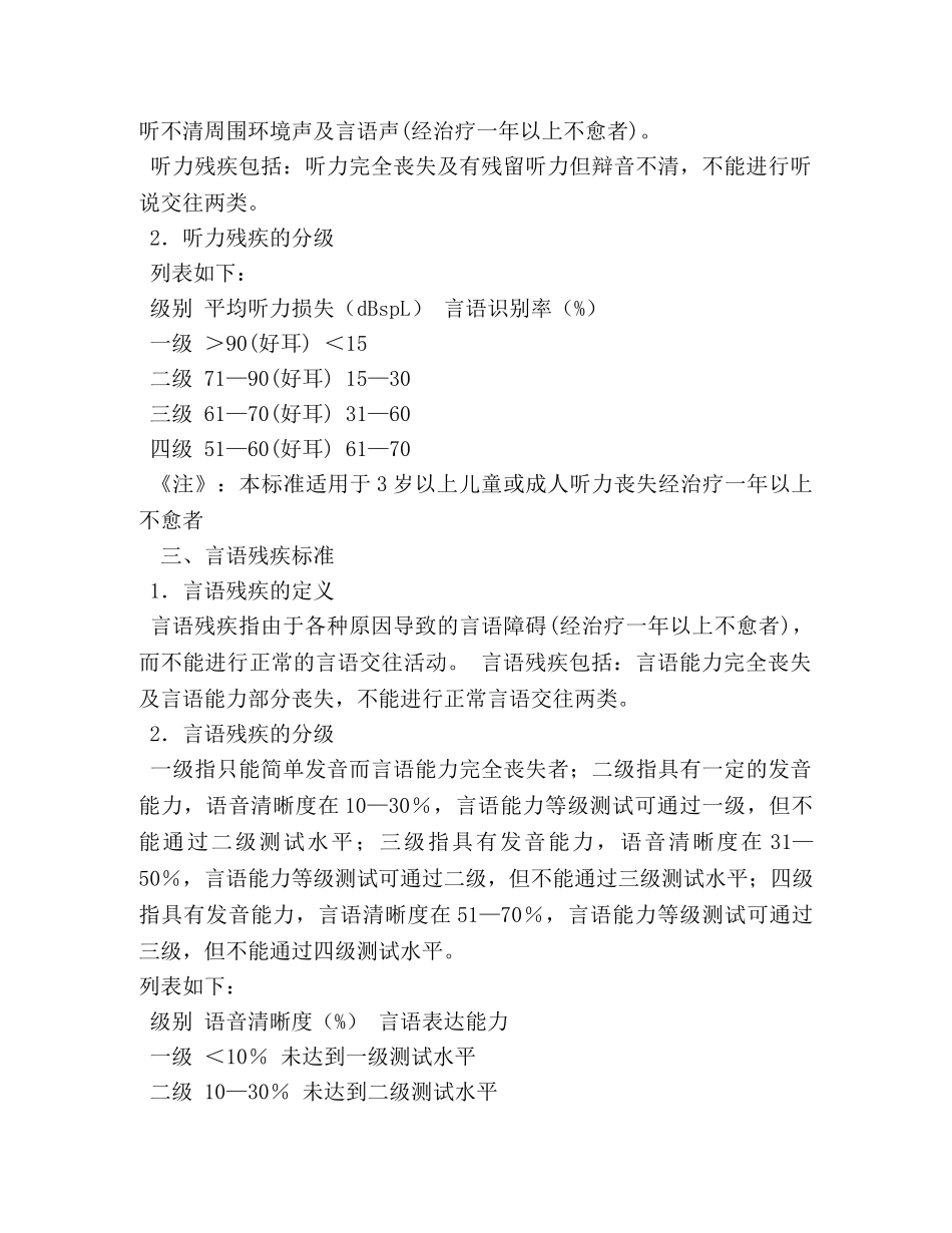 视力残疾鉴定标准 _第2页