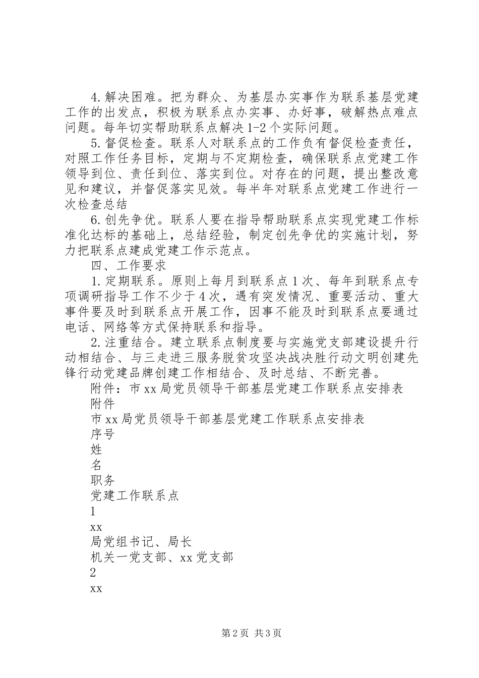 党员领导干部基层党建工作联系点制度附件表格_第2页