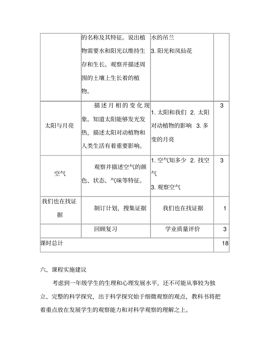 一年级科学课程纲要下期_第3页