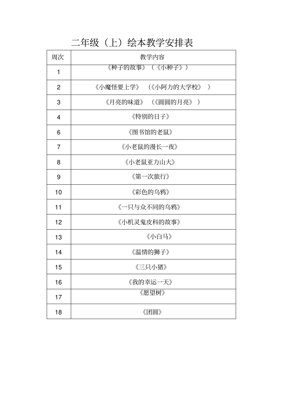 一年级绘本教学进度安排表_第2页