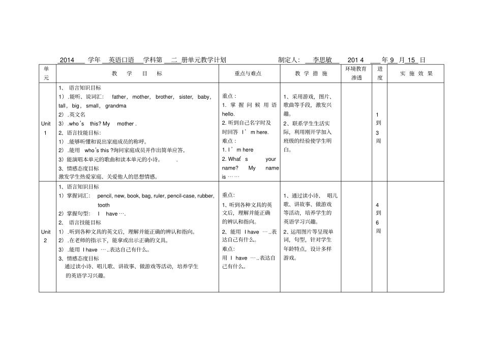 一年级英语口语教学计划_第2页