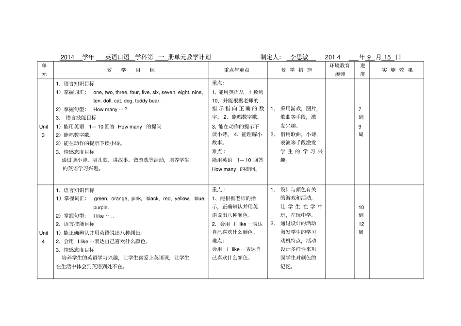 一年级英语口语教学计划_第3页