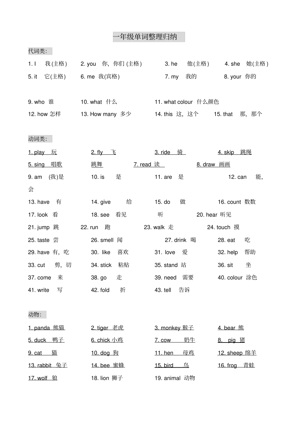 一年级英语单词_第1页