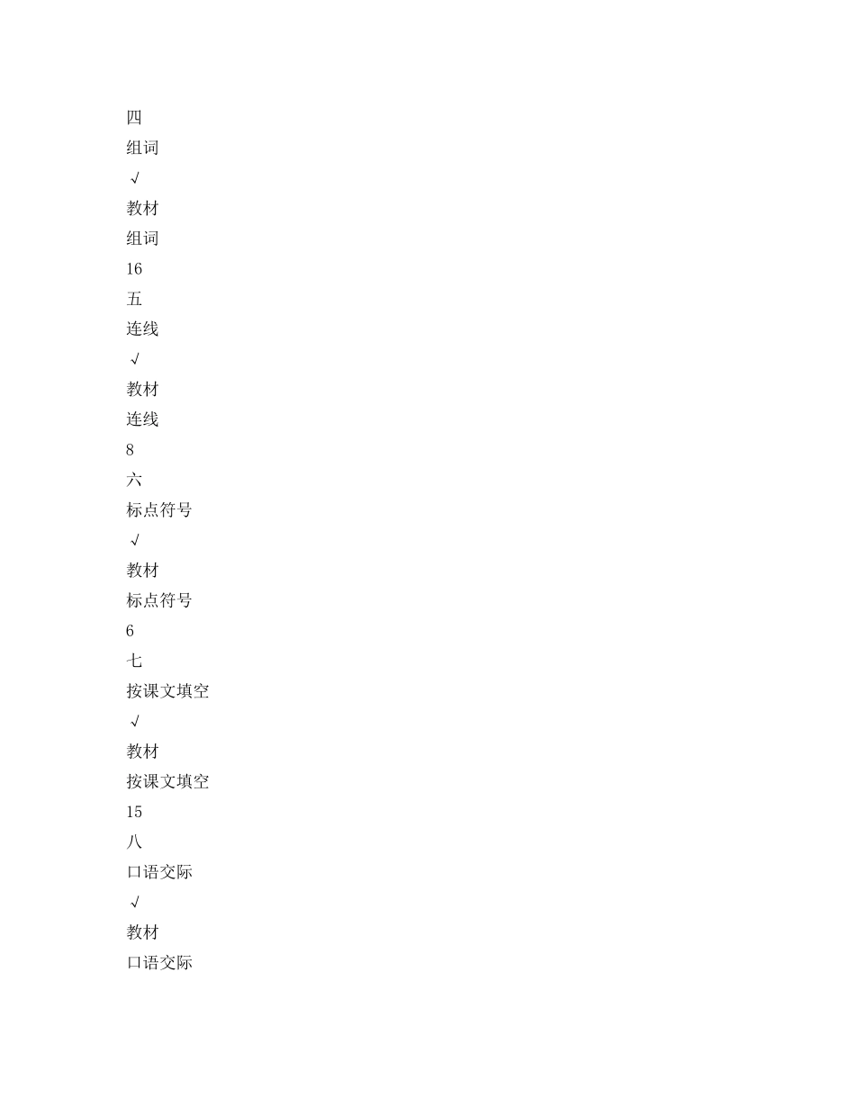 教学工作参考总结-小学语文学科一年级上学期教学工作参考总结大全 _第3页