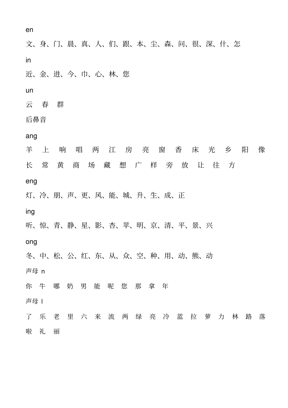 一年级语文上册平舌音翘舌音归纳、前鼻音后鼻音归纳及试题练习,推荐文档_第2页