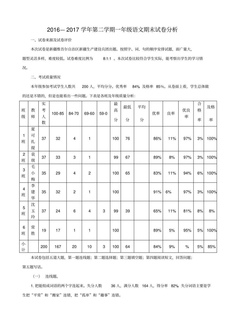一年级语文下学期期末测试质量分析报告_第1页