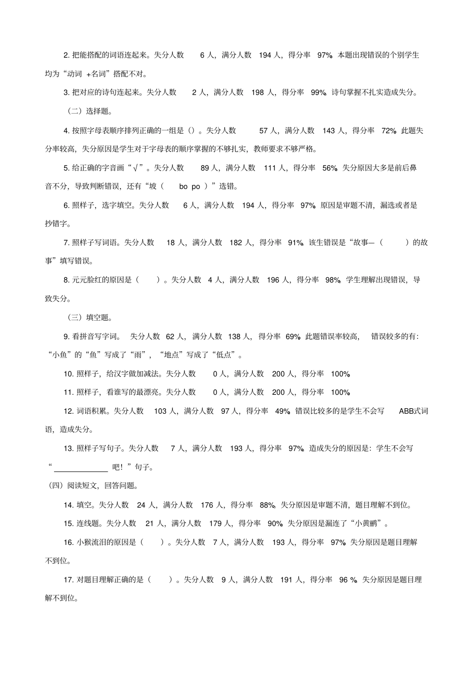 一年级语文下学期期末测试质量分析报告_第2页