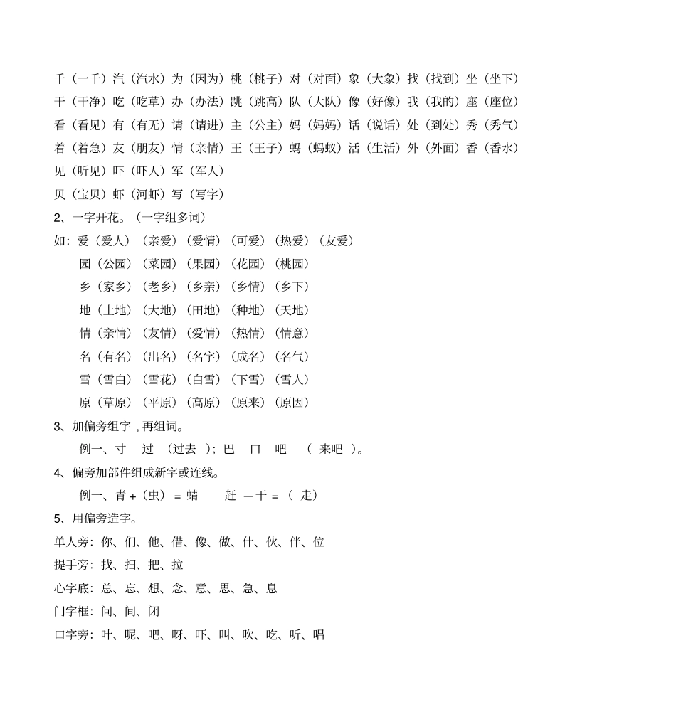 一年级语文下册部分知识点归纳_第2页