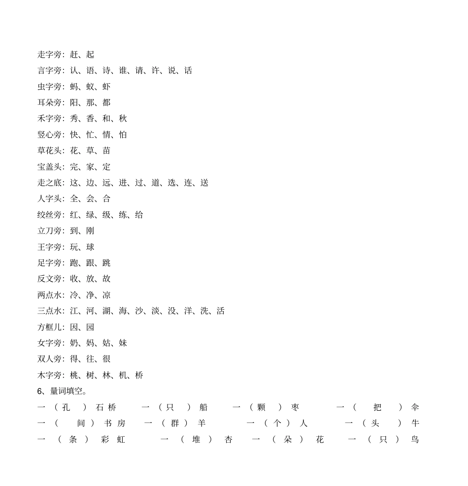 一年级语文下册部分知识点归纳_第3页