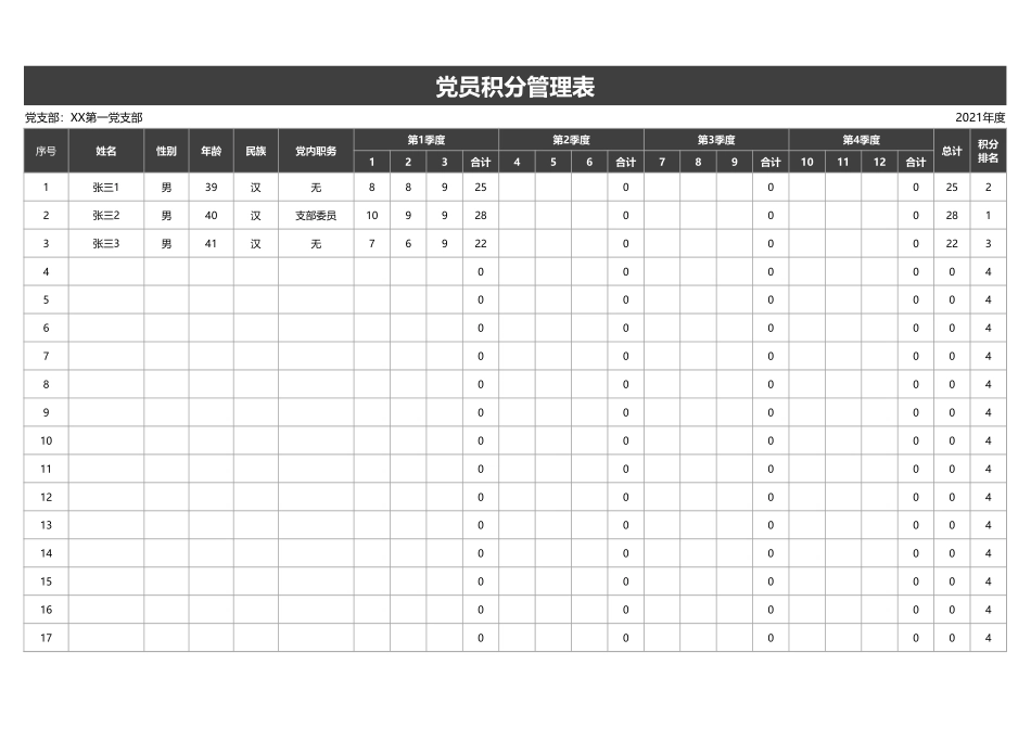2021党员积分管理表_第1页