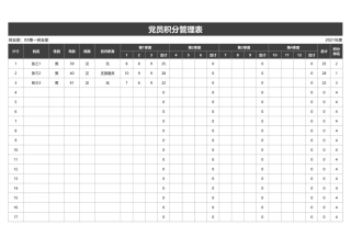 2021党员积分管理表