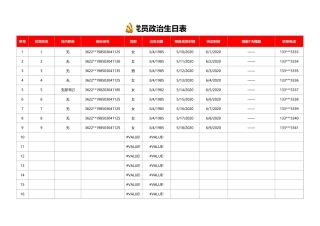 2021党员政治生日表