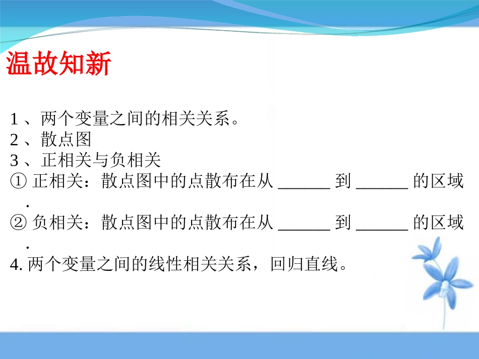 2332（共20张PPT）_第2页