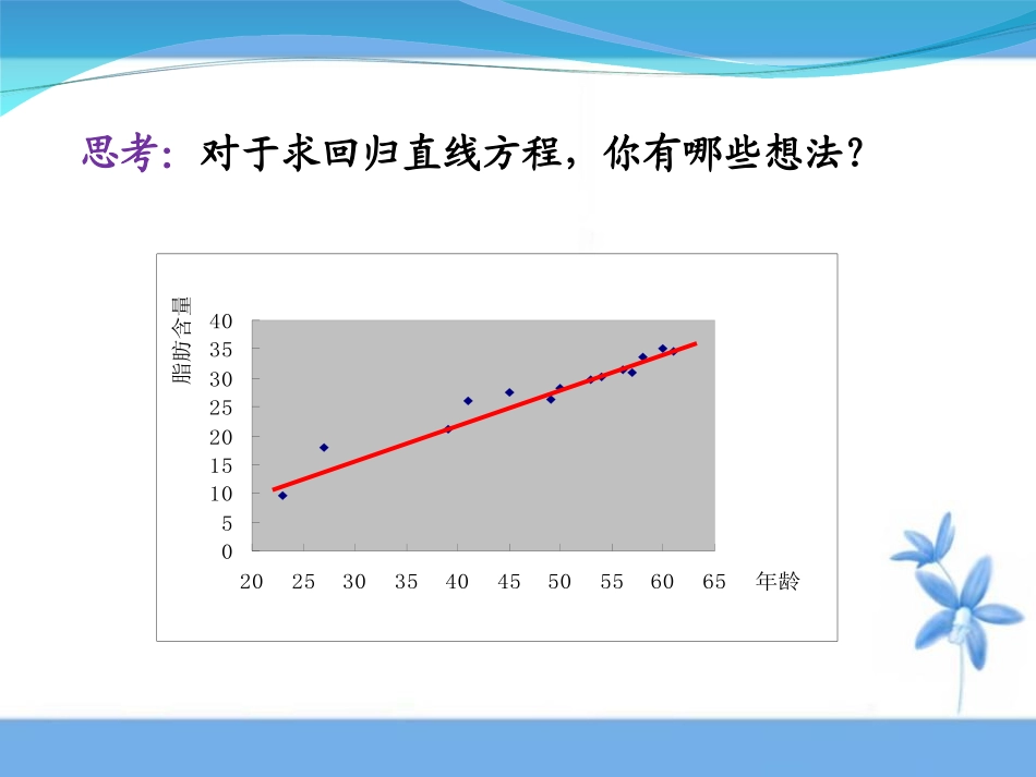 2332（共20张PPT）_第3页
