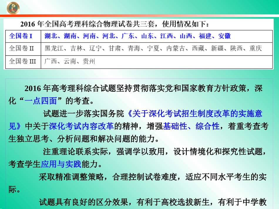 2017年高考全国卷物理备考建议_第2页