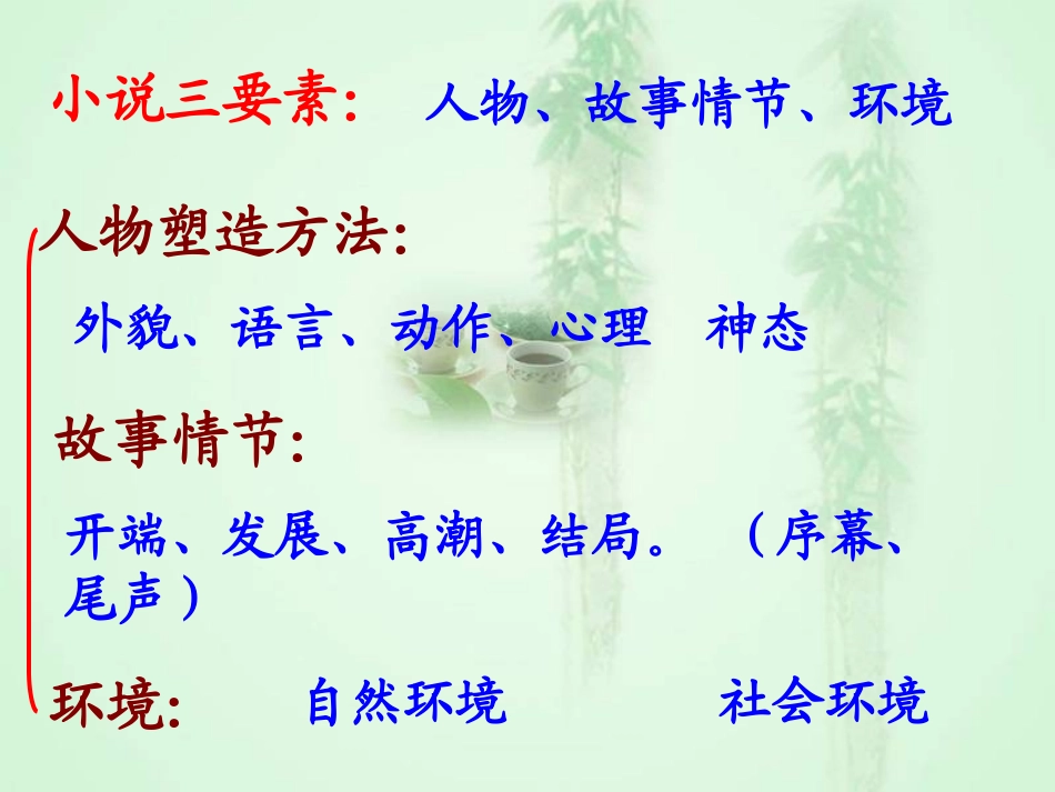 《故乡》课件(完美)_第3页