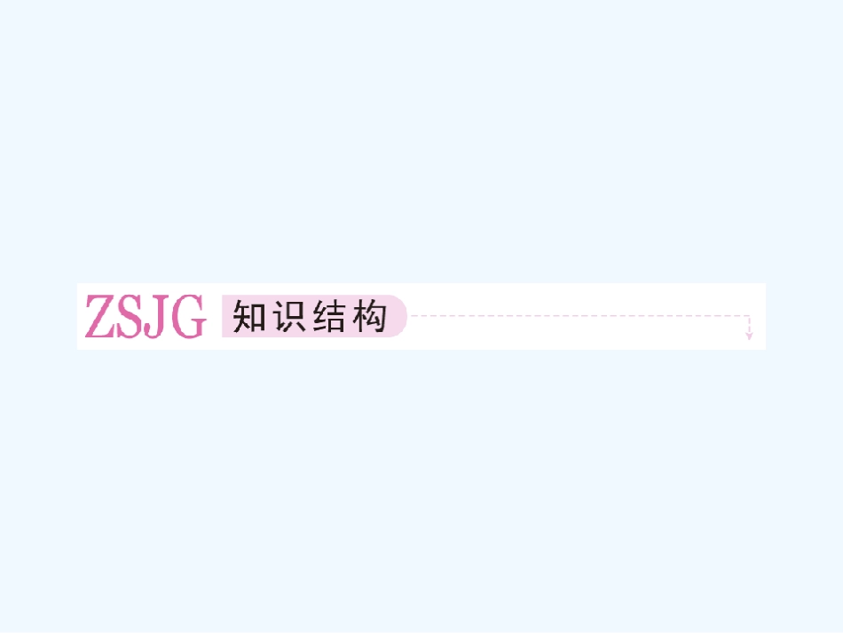【成才之路】高中物理 第五章 交变电流全章总结课件 新人教版选修3_第2页