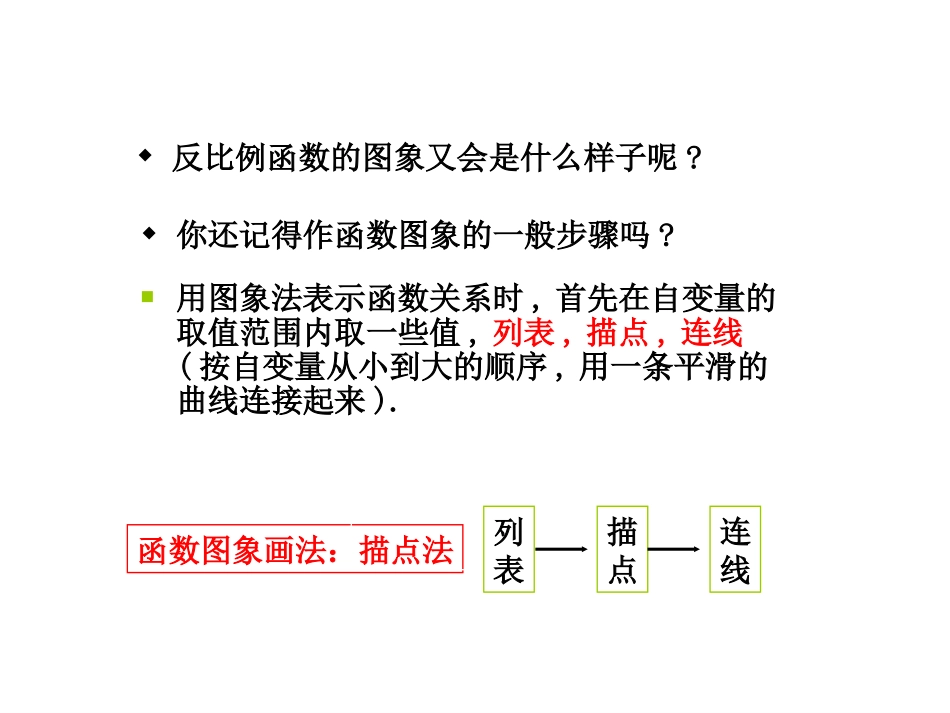 2612反比例函数的图象和性质（1）(15张)_第3页