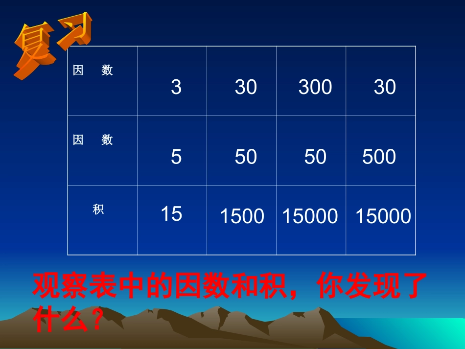 小数乘小数(一)_第2页