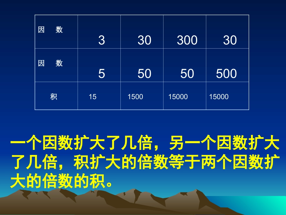 小数乘小数(一)_第3页